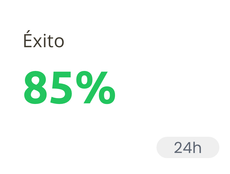 Tarjeta QA dashboard logs de los tests