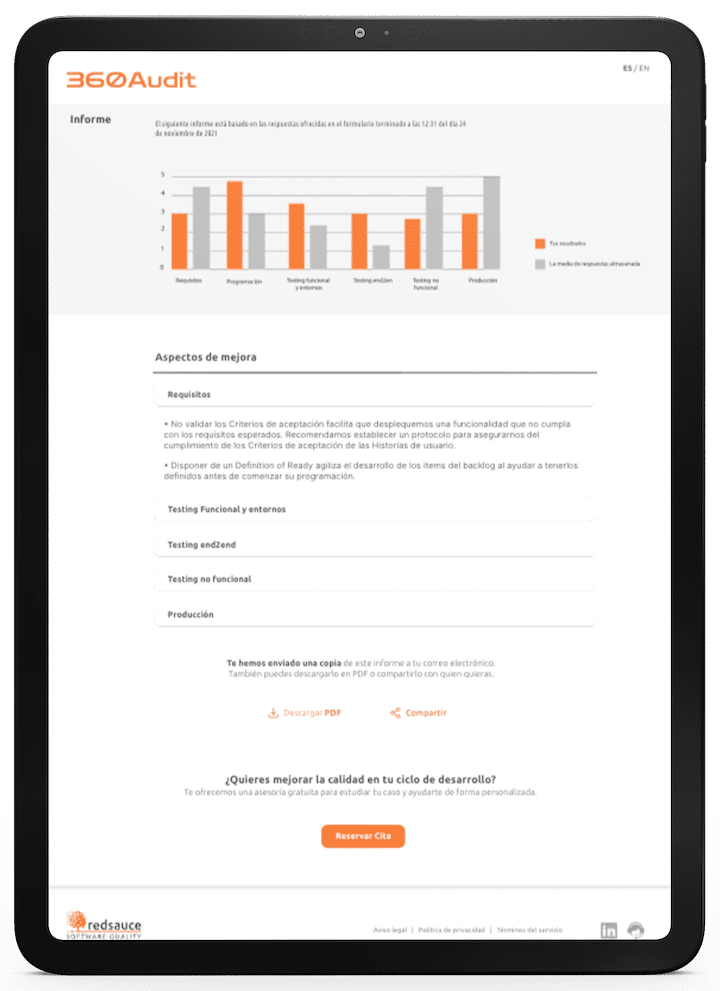 Redsauce Audit Result, 360 Software Development Cycle Quality Audit on an iPad