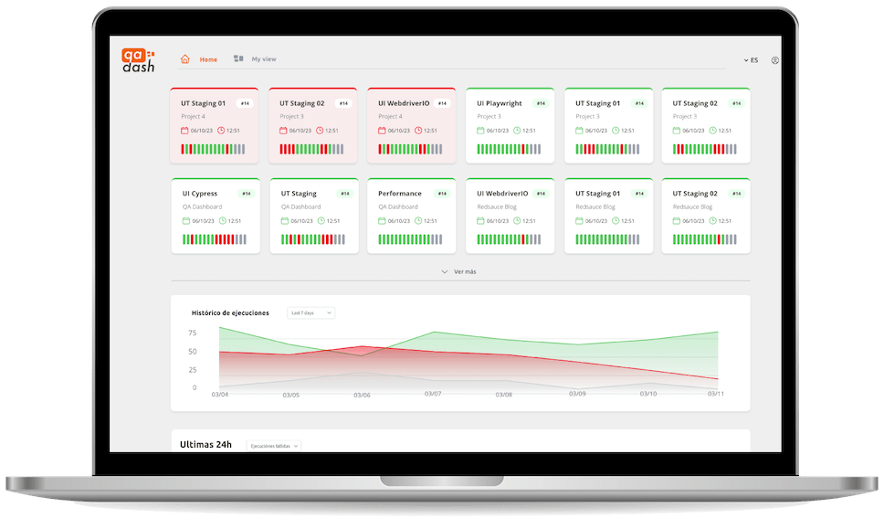 Redsauce QA Dashboard on a computer